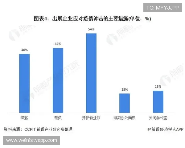 澳门新博亚娱乐有限公司的未来发展规划与行业竞争优势分析